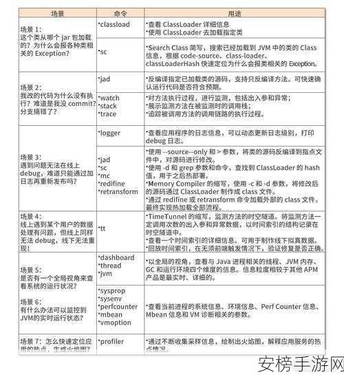 Twitter监控新利器，Mitter应用程序深度解析与实战应用