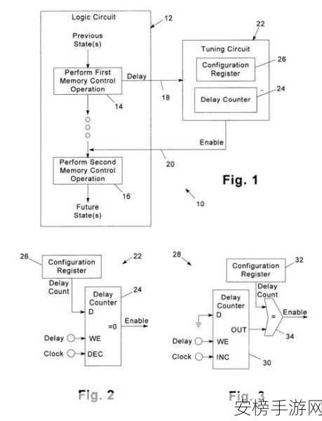 手游开发者必看，WP7开源控件MemoryCounter深度解析与实战应用