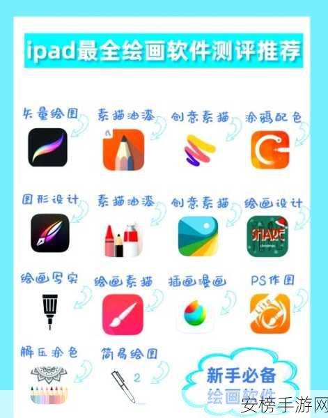 iOS创意无限！DAScratchPad，重塑绘图界面新体验的深度解析