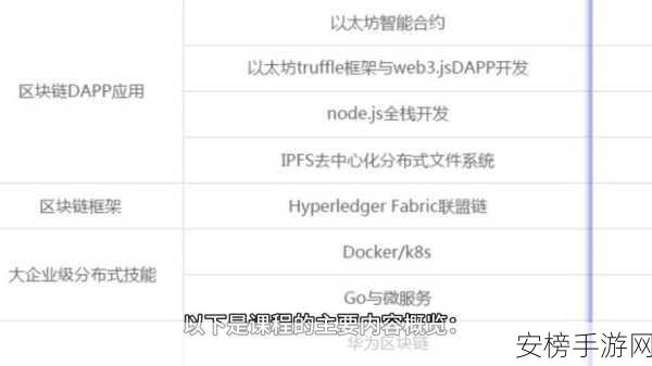 Go语言游戏开发者必看，XGB库如何助力打造极致X桌面游戏体验