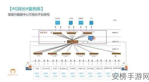 Mosix集群揭秘，手游界的性能革命，单一系统图像集群器如何重塑游戏体验？