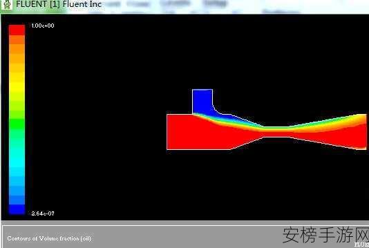 手游开发者必看，揭秘Perl C-DynaLib模块如何助力游戏性能优化