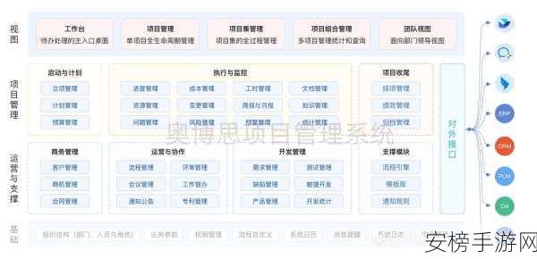 CvsGraph手游项目管理新利器，轻松驾驭版本修订与分支管理