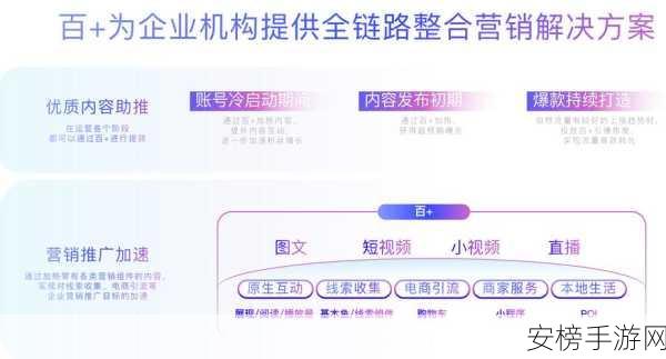 手游界新宠，Go语言打造的高效大文件传输神器百灵快传深度解析