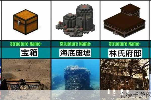 穿越现实与虚拟，揭秘我的世界地狱堡垒现实定位大赛