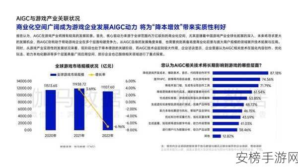 字节跳动Seed Edge项目大揭秘，探索下一代AI技术的游戏变革