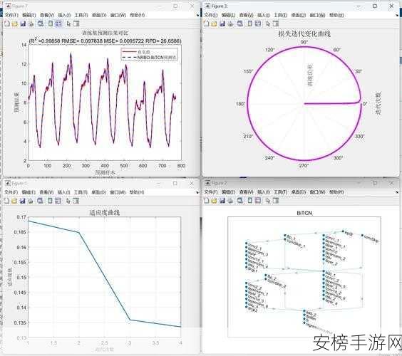 手游开发者必备，揭秘MATLAB setdiff函数，数据优化新利器！