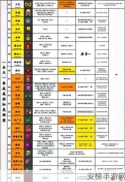 绝地求生新箱子购买指南，解锁稀有装备，提升战场竞争力