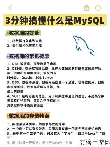 MySQLard大赛来袭，揭秘数据搜集高手如何守护MySQL服务器