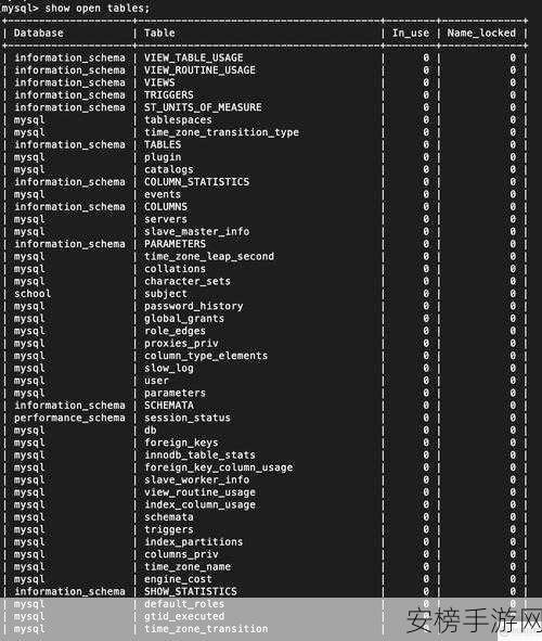 手游开发者必看，MySQL锁机制深度剖析，助力游戏数据高效管理