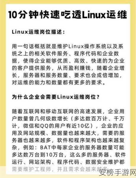 手游开发者必看，揭秘Linux驱动开发全流程，助力游戏性能优化