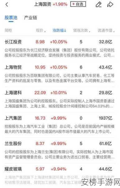 手游巨头逆境重生，裁员千人大刀阔斧，10亿巨资注入后AI客服助力业绩飙升