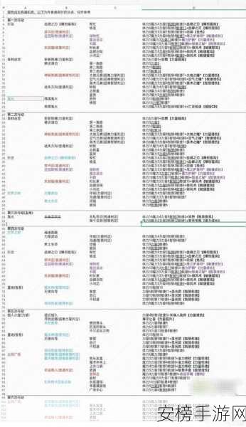 揭秘第五人格齐奈达堡断章，高手攻略与隐藏彩蛋全解析