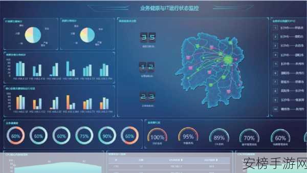 手游运维新宠，Bcfg2——系统管理员的游戏运维神器深度剖析