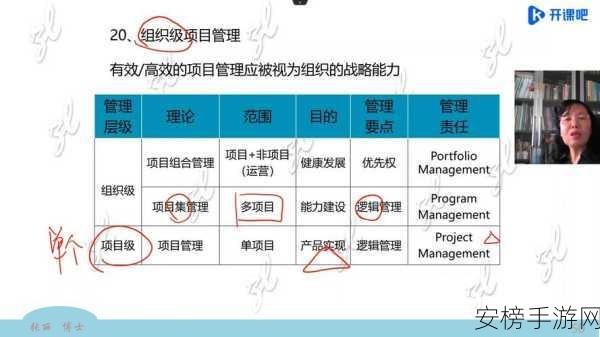 手游开发者必看，ANGROM——Android轻量级数据库DSL深度解析及最新动态