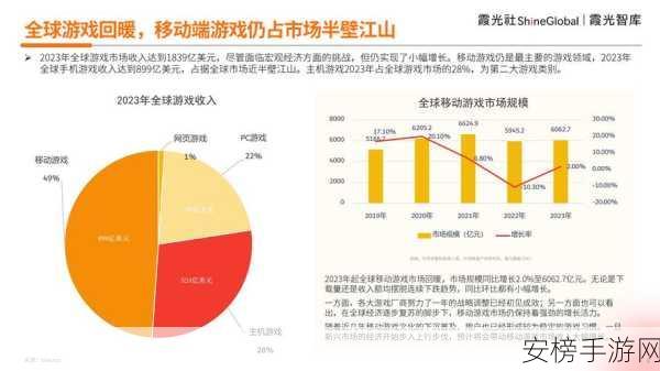 手游界跨界大新闻！广汽租赁获21亿战投，助力手游出海欧洲市场？