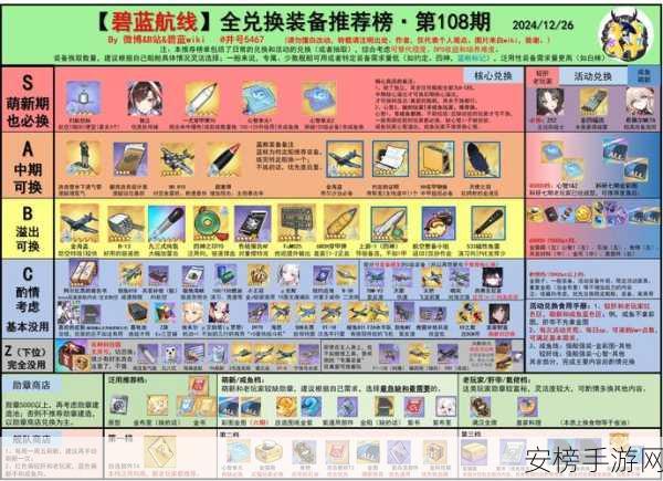 碧蓝航线秘书组全解析，功能详解与最新动态揭秘