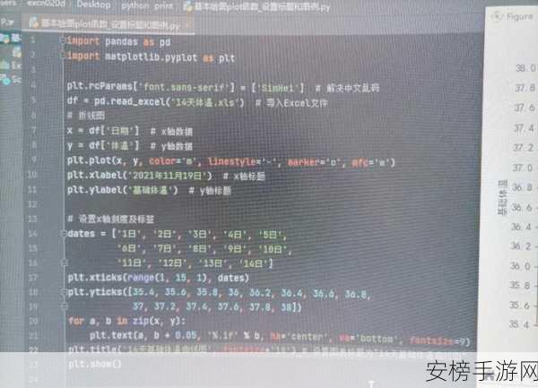 手游开发者必备！Python itertools模块，解锁数据分组新技巧