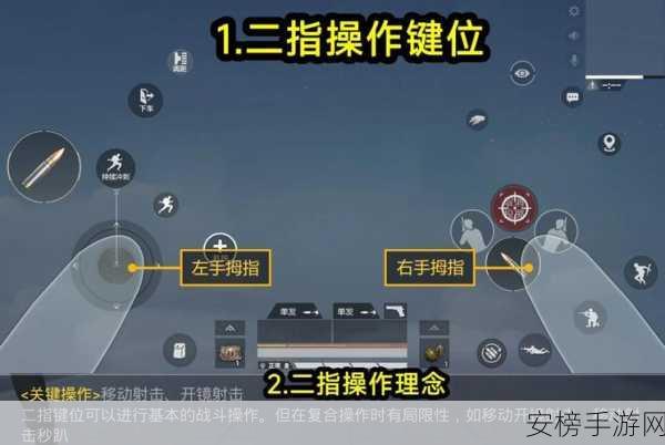 绝地求生大逃杀深度攻略，实战技巧与按键操作全解析