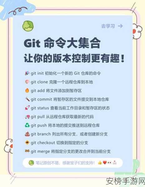 手游开发者必备，Gitdocument——Markdown文档管理的革新之旅