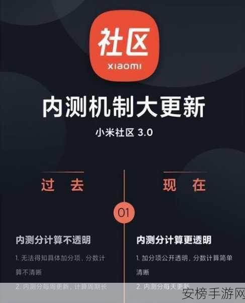 MIUI指南针开源版大放异彩，社区共创的简洁美学新体验