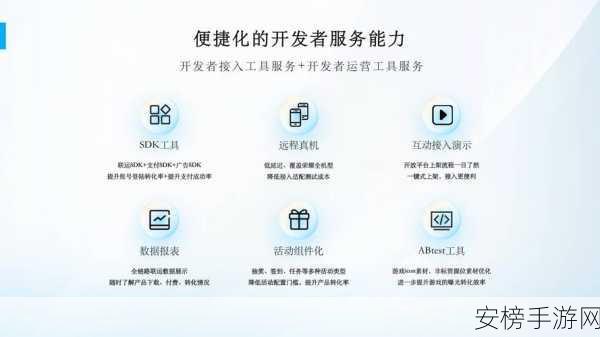 手游开发者福音，SkyBlueCanvas——轻量级Web内容管理新利器，助力游戏内容高效管理