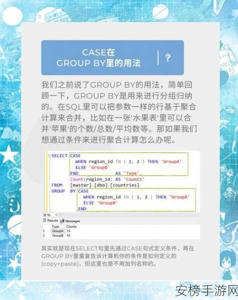 手游开发者必备！MySQL CASE WHEN表达式在游戏数据处理中的实战应用