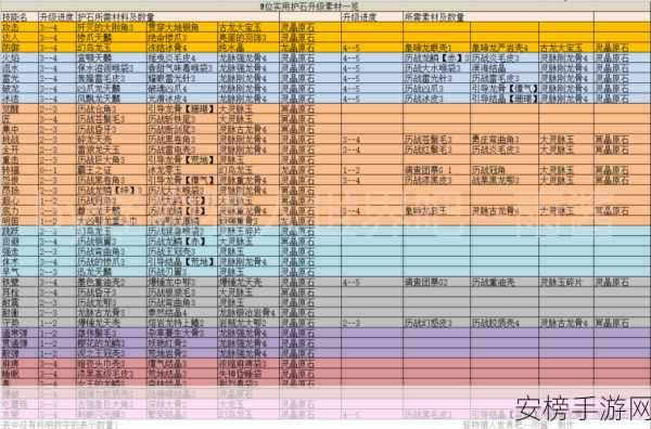 怪物猎人世界冰原速刷珠子终极攻略，高效技巧揭秘