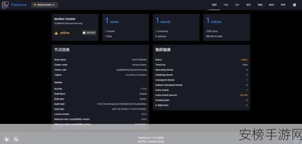 手游界新突破，Elasticsearch集群助力游戏大数据高效管理