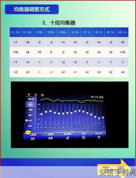 macOS音频革命，eqMac均衡器全面剖析与实战应用