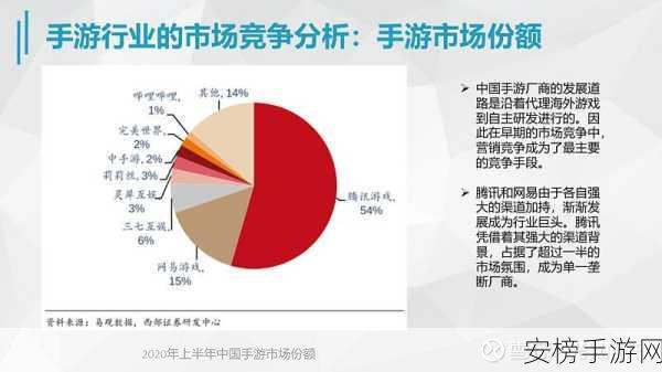 手游界新动向，物联网标准体系助力手游创新竞赛