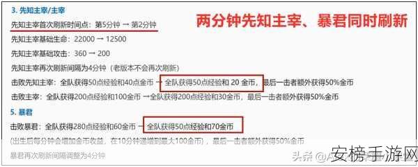 王者荣耀深度解析，红蓝BUFF刷新机制与实战策略揭秘