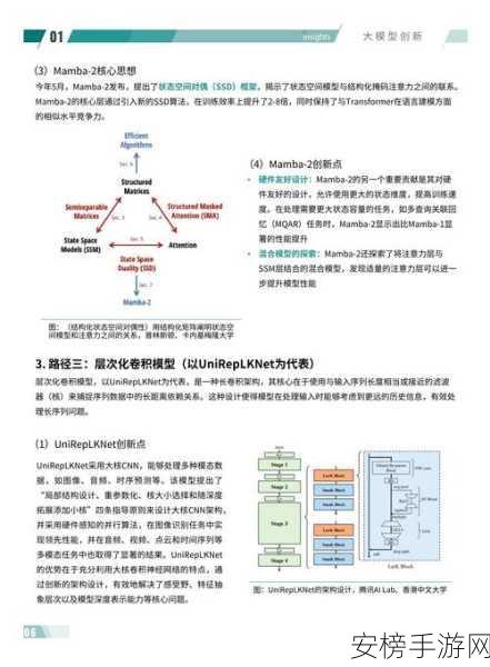 手游界革新风暴，2024年AI技术大爆发与行业重塑深度解析