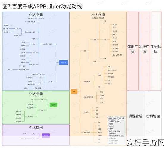 手游开发者必看，掌握Scriptimate，解锁SVG动画新纪元——实战技巧与最新赛事揭秘