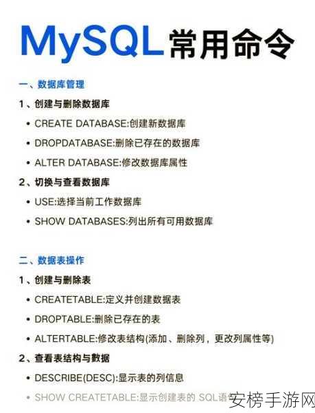 手游开发者必备，MySQL Sidu入门指南——革新Web端数据库管理体验