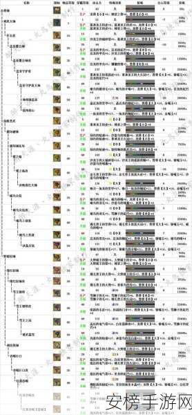 豪华升级，攻略在手！怪物猎人崛起豪华版全解析及独家领取秘籍