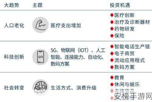 国产区123：探索国产区123的多元发展与创新潜力