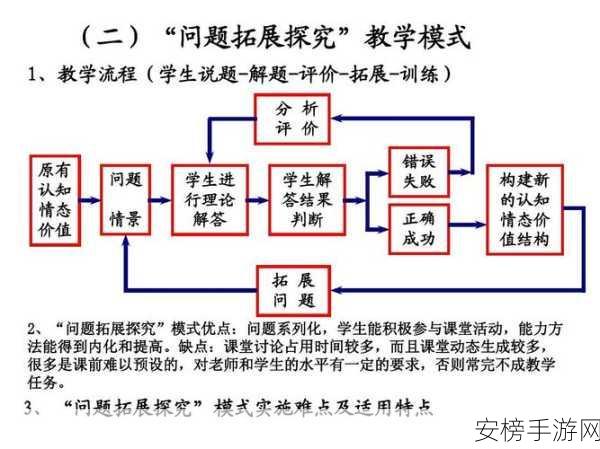 9.幺免费版高风险：拓展9.幺免费版高风险：潜在隐患与应对策略解析