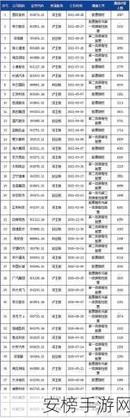 17c一起草+国卢：共同探讨17c草案与国卢合作的新机遇