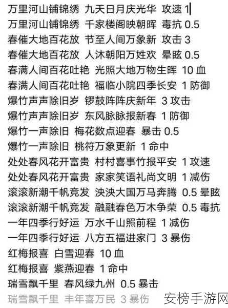 荒野日记天赋兑换码：获取拓展荒野日记天赋兑换码的最新方法和技巧