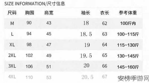 XXXXXL19D18价格表2024：2024年度拓展XXXXXL19D18产品价格详细列表与分析