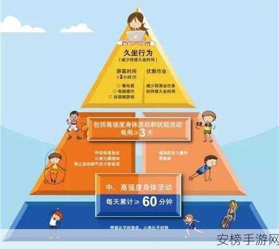 做运动生孩子不盖被子免费下载：健康生活指南：运动、育儿与睡眠习惯