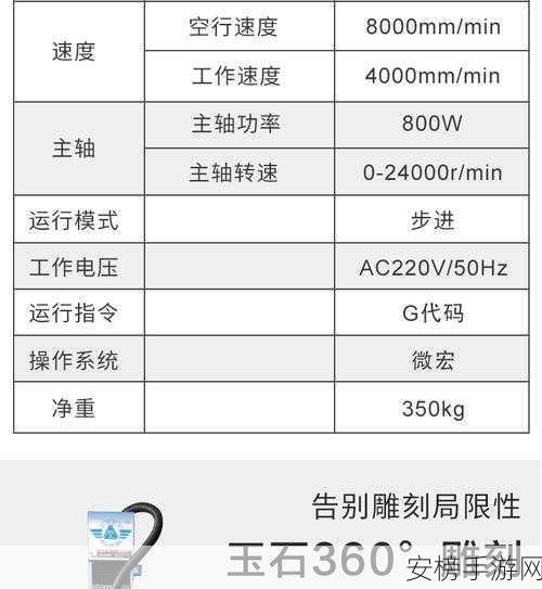 91精品国产一二三产区区别：国产精品视频分类指南：一二三产区详解