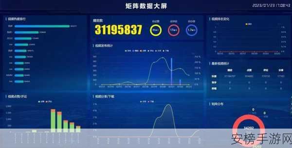 成品短视频app源码的价格维特：短视频应用程序源代码报价详情