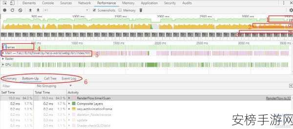 谷歌performance不显示FPS：Chrome浏览器性能分析工具无法显示帧率