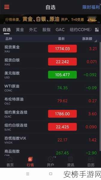 ZZTT740.CCM黑料：Request error occurred：