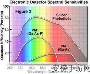 粉色视频苏州晶体结构sio：苏州SiO晶体的粉色光学显微成像分析