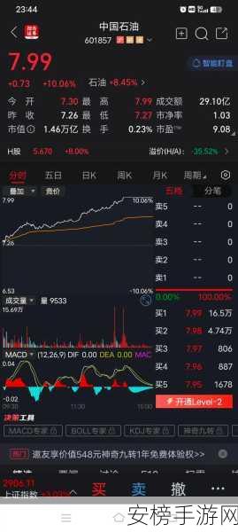 0被爆炒：零号股票掀起投资狂潮