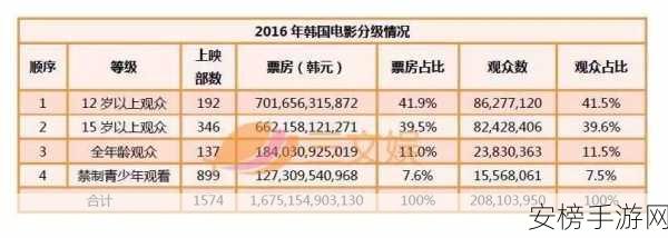 日本三级aw：日本电影分级制度探讨