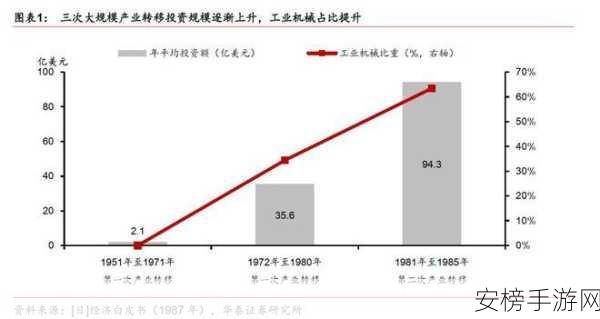 日本一线和三线的生活成本对比：日本城市生活费用梯度分析